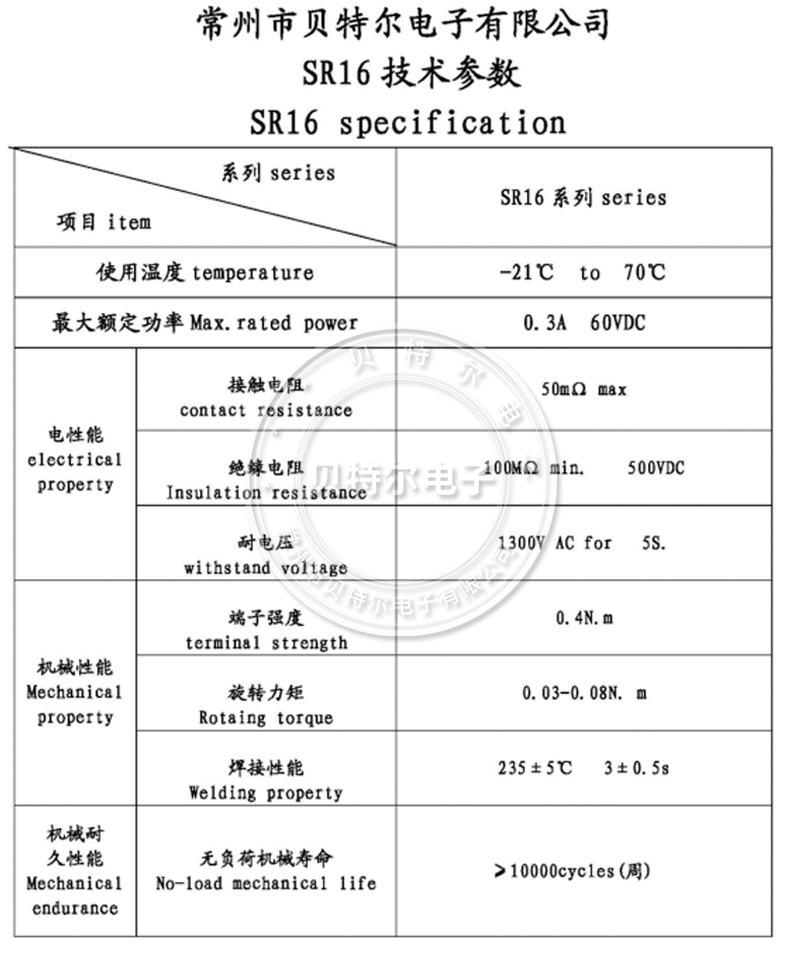 SR16A-2-F_16.jpg